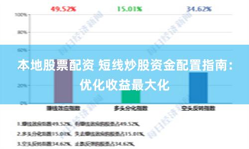 本地股票配资 短线炒股资金配置指南：优化收益最大化