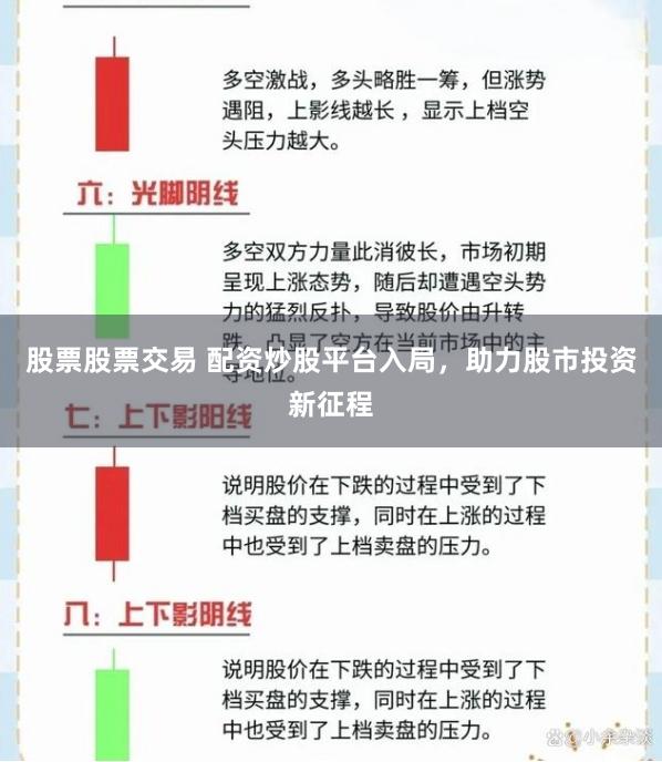 股票股票交易 配资炒股平台入局，助力股市投资新征程