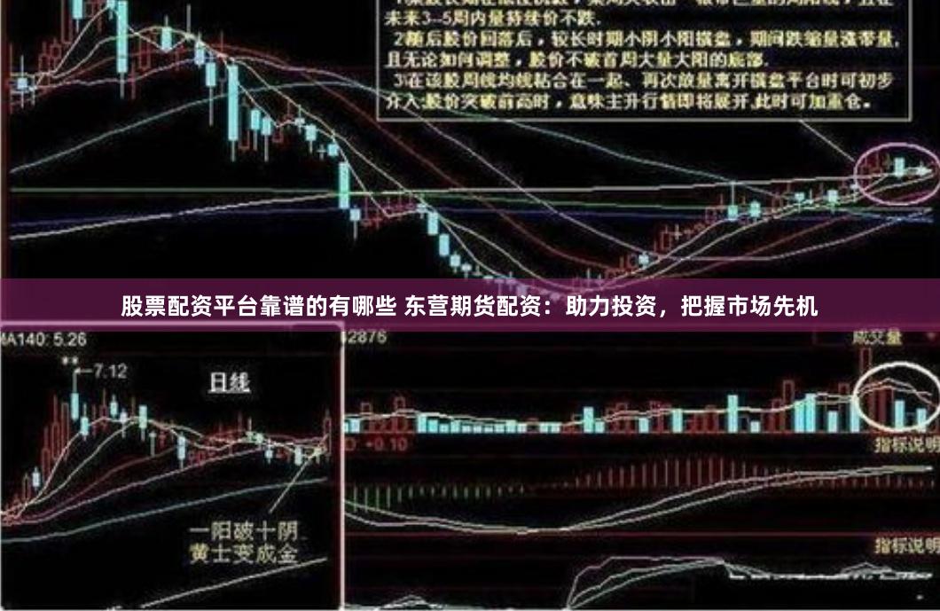 股票配资平台靠谱的有哪些 东营期货配资：助力投资，把握市场先机