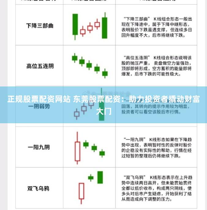 正规股票配资网站 东莞股票配资：助力投资者撬动财富大门