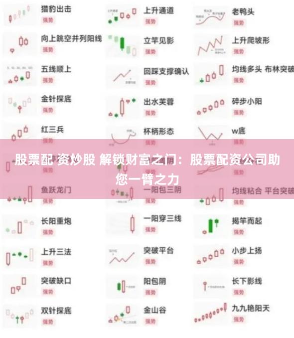 股票配 资炒股 解锁财富之门：股票配资公司助您一臂之力