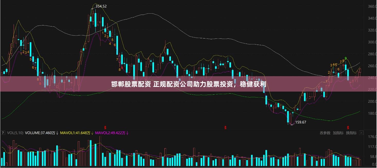 邯郸股票配资 正规配资公司助力股票投资，稳健获利