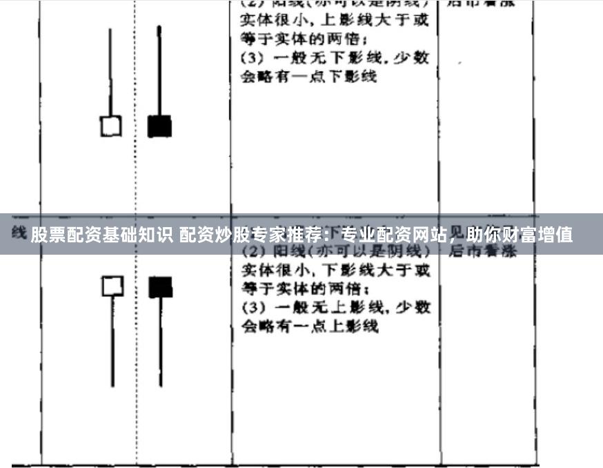 股票配资基础知识 配资炒股专家推荐：专业配资网站，助你财富增值
