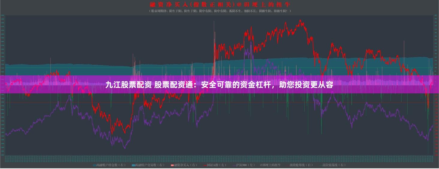 九江股票配资 股票配资通：安全可靠的资金杠杆，助您投资更从容