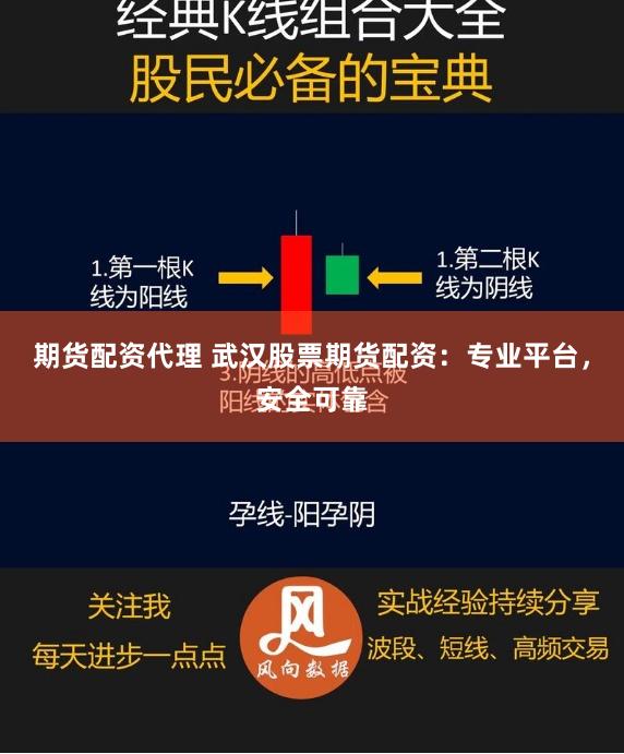 期货配资代理 武汉股票期货配资：专业平台，安全可靠