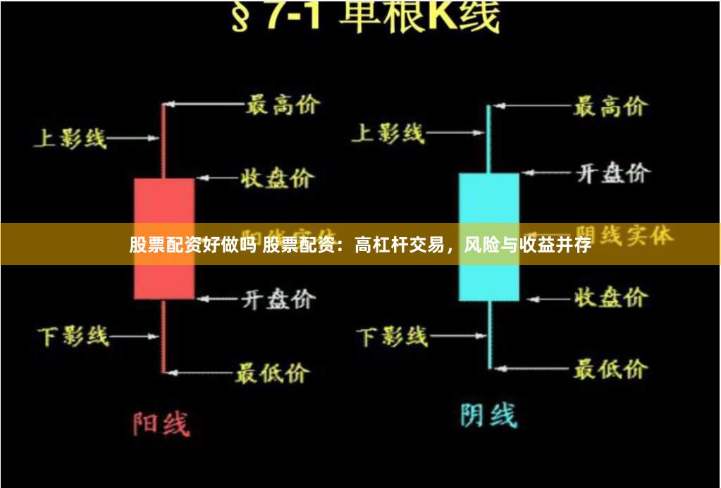 股票配资好做吗 股票配资：高杠杆交易，风险与收益并存