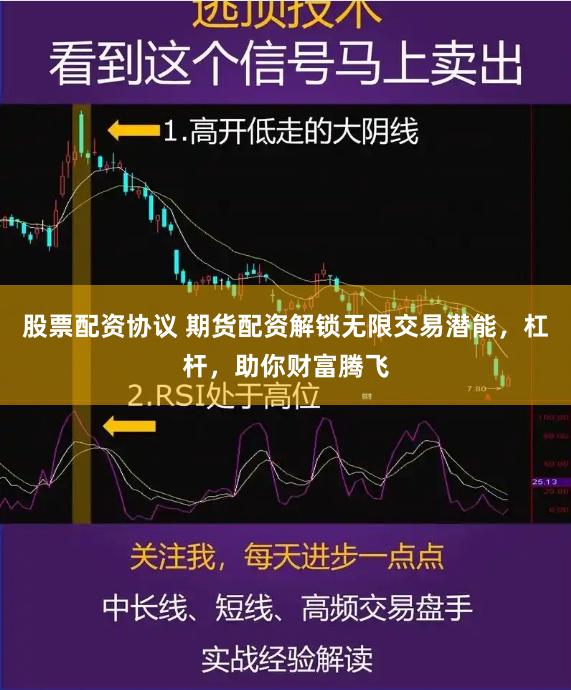 股票配资协议 期货配资解锁无限交易潜能,杠杆,助你财富腾飞