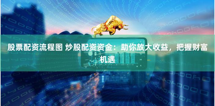 股票配资流程图 炒股配资资金:助你放大收益,把握财富机遇