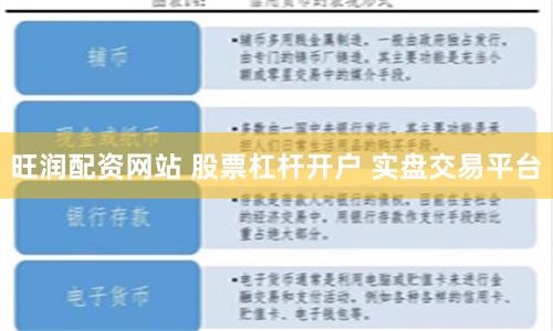 旺润配资网站 股票杠杆开户 实盘交易平台