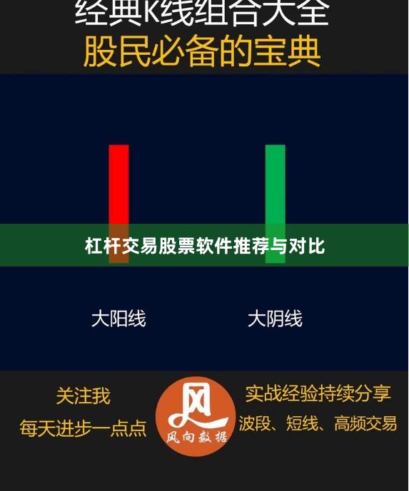 杠杆交易股票软件推荐与对比