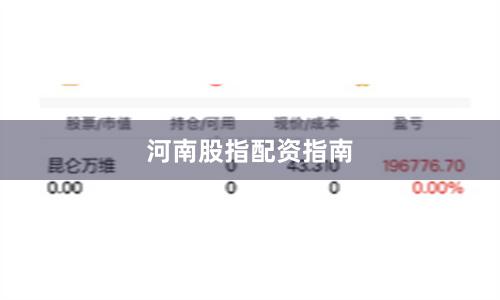 河南股指配资指南