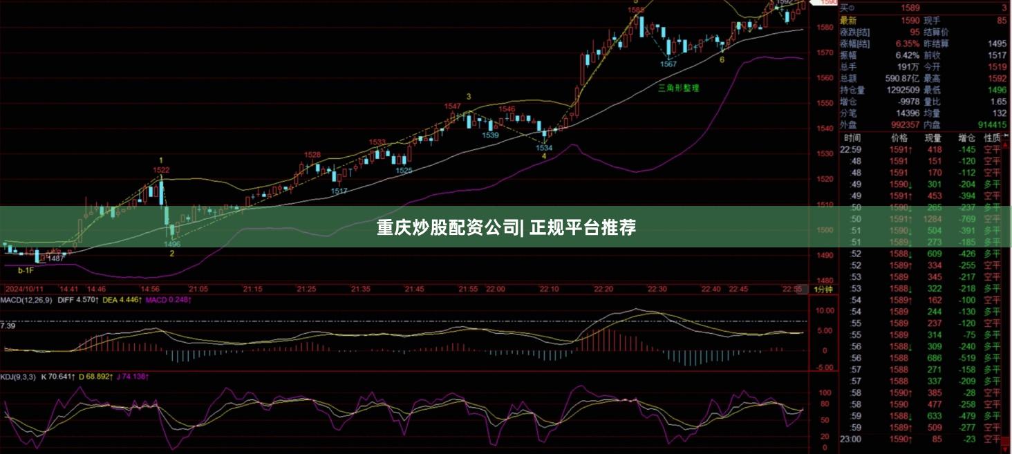 重庆炒股配资公司| 正规平台推荐