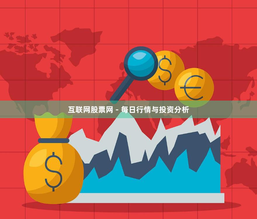 互联网股票网 - 每日行情与投资分析