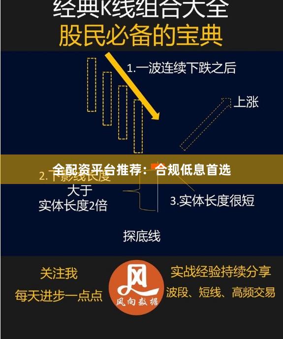 全配资平台推荐：合规低息首选