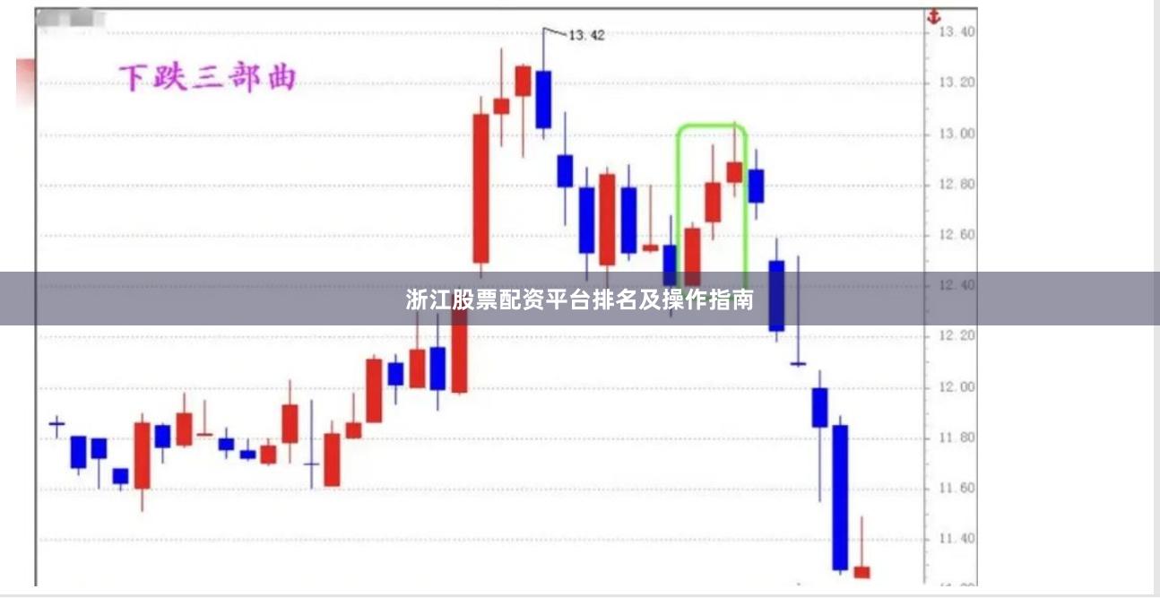 浙江股票配资平台排名及操作指南