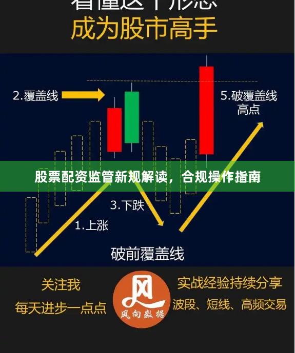 股票配资监管新规解读，合规操作指南